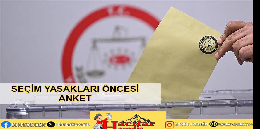 2024 HACILAR YEREL SEÇİM ANKETİ