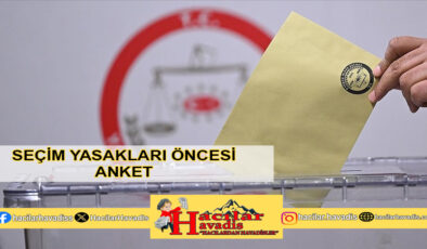 2024 HACILAR YEREL SEÇİM ANKETİ