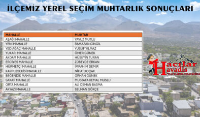 2024 YEREL SEÇİMLERİNDE İLÇEMİZ MUHTARLIK SONUÇLARI !