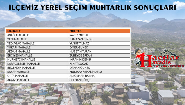 2024 YEREL SEÇİMLERİNDE İLÇEMİZ MUHTARLIK SONUÇLARI !