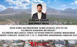 İLÇEMİZİN KADERİNİ BAĞIMSIZ ADAY BELİRLEDİ !